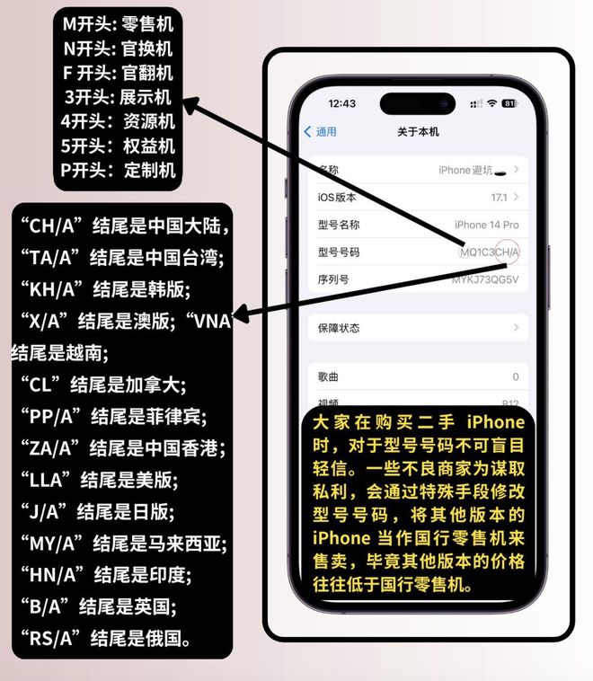 三招鉴别iphone是否为原装正品（苹果序列号查询）